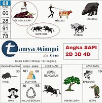 Tafsir Mimpi Menyembelih Kambing Togel